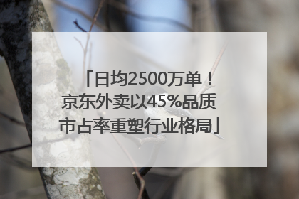 日均2500万单！京东外卖以45%品质市占率重塑行业格局