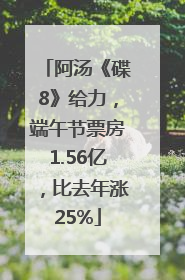 阿汤《碟8》给力，端午节票房1.56亿，比去年涨25%